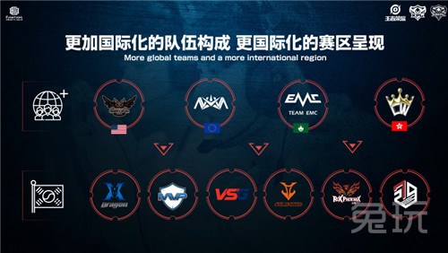 进入状态 进入状态