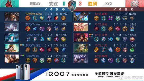 从三分球的 从三分球的