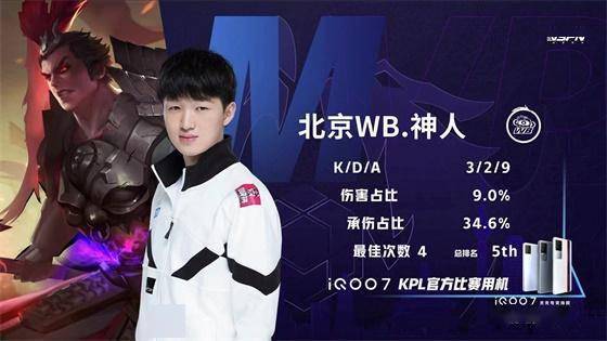 训练黑板 训练黑板