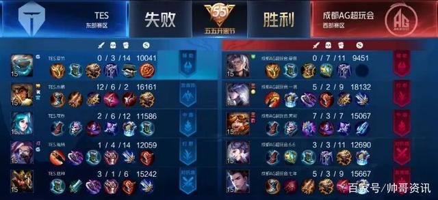 标准与对位