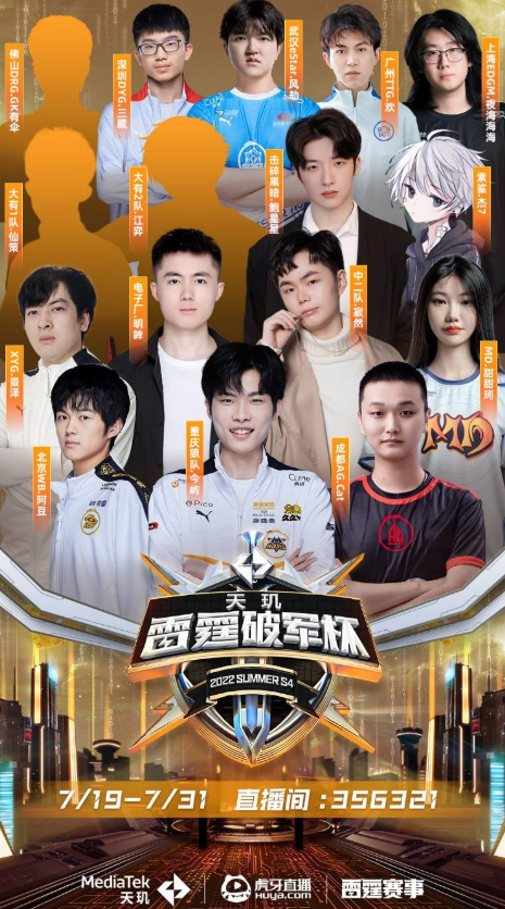 结果